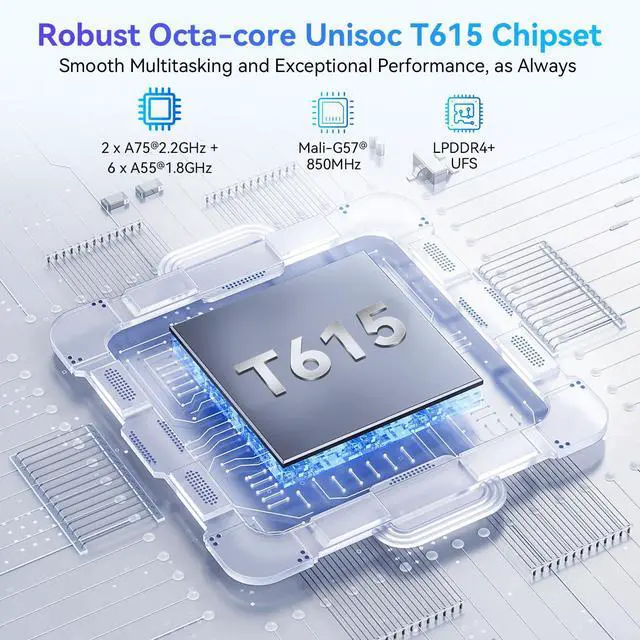 Alt view image 5 of 5 - Tablet Android 15 Tablet-11 Inch FHD Display, 24GB RAM 256GB ROM /2TB TF, T615 Octa-Core AI Tablets, 8000mAh/18W Fast Charge, 5G WiFi & 16MP Camera, TÜV Certified Netflix HD for Streaming/Gaming