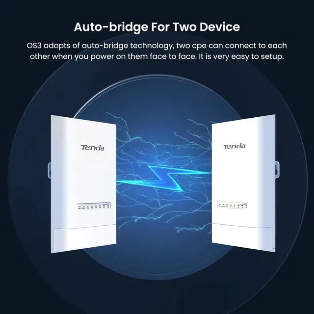 Alt view image 3 of 5 - Tenda OS3 Wireless Bridge,5km+ PtP Point to Point Wireless Bridge Outdoor,5.8GHz AC867 CPE (2 Pack),12dBi Antennas,4 Fast Ethernet LAN Ports,Passive PoE Powered,IP65 Weatherproof,Plug&Play