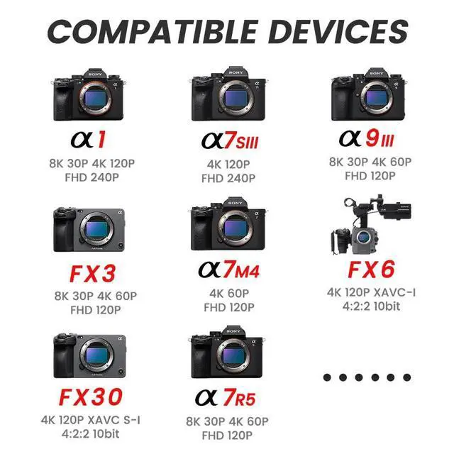 Alt view image 5 of 5 - 512GB CFexpress 4.0 Type A Card Up to 1750MB/s Read Speed & 1780MB/s Write Speed, CFexpressType A Memory Card for RAW 4K/8K Video Recording Compatible with Sony Alpha Sony FX Cameras