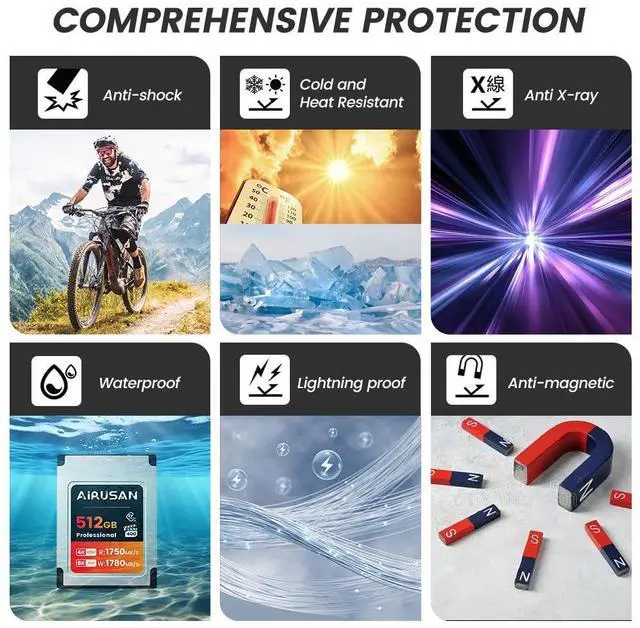 Alt view image 4 of 5 - 512GB CFexpress 4.0 Type A Card Up to 1750MB/s Read Speed & 1780MB/s Write Speed, CFexpressType A Memory Card for RAW 4K/8K Video Recording Compatible with Sony Alpha Sony FX Cameras