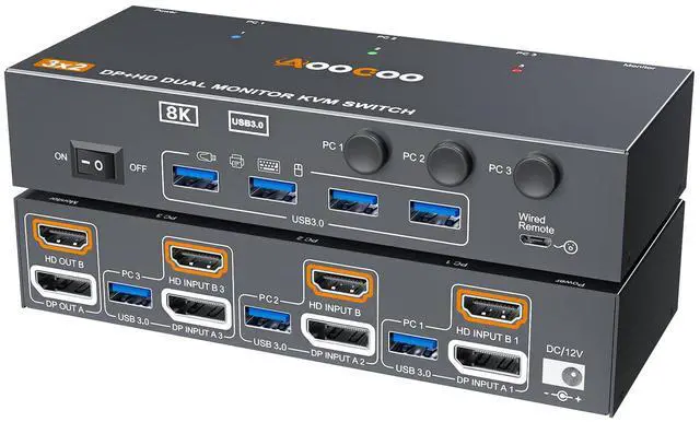 Main image of KVM Switch 2 Monitors 3 Computers 8K@60Hz/4K144Hz,DP+HDMI USB3.0 Dual Monitors KVM Switches with 4 USB 3.0 Port,Wired Remote,USB3.0 Cables Included(8K 3 PC 2 Monitor KVM)