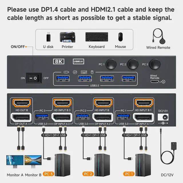 Alt view image 2 of 5 - KVM Switch 2 Monitors 3 Computers 8K@60Hz/4K144Hz,DP+HDMI USB3.0 Dual Monitors KVM Switches with 4 USB 3.0 Port,Wired Remote,USB3.0 Cables Included(8K 3 PC 2 Monitor KVM)
