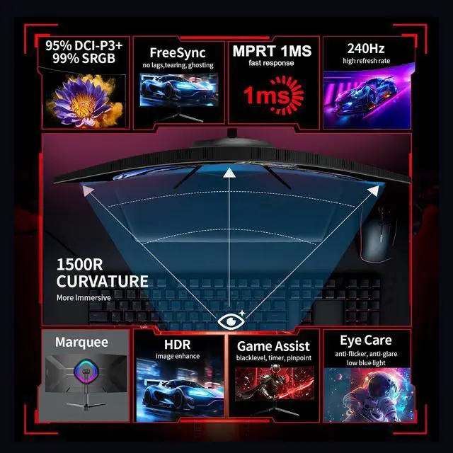 Alt view image 4 of 5 - ZZA 34 Inch Curved Monitor, Gaming Monitor WQHD 4K 240HZ 1500R, Ultra Wide Computer Monitors with FreeSync,HDR10, 1ms,PC Screen Eye Care, Borderless Design,Support Wallmount 75x75mm