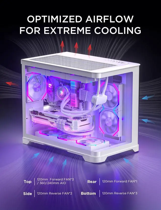 Alt view image 4 of 5 - AsiaHorse Pegasus Micro ATX PC Case Dual Chamber 270° Full View Tempered Glass Huge Space MATX Gaming PC Case-360mm Radiator, RTX 40 Compatible, High Airflow Full-Tower MATX Computer Cases-White