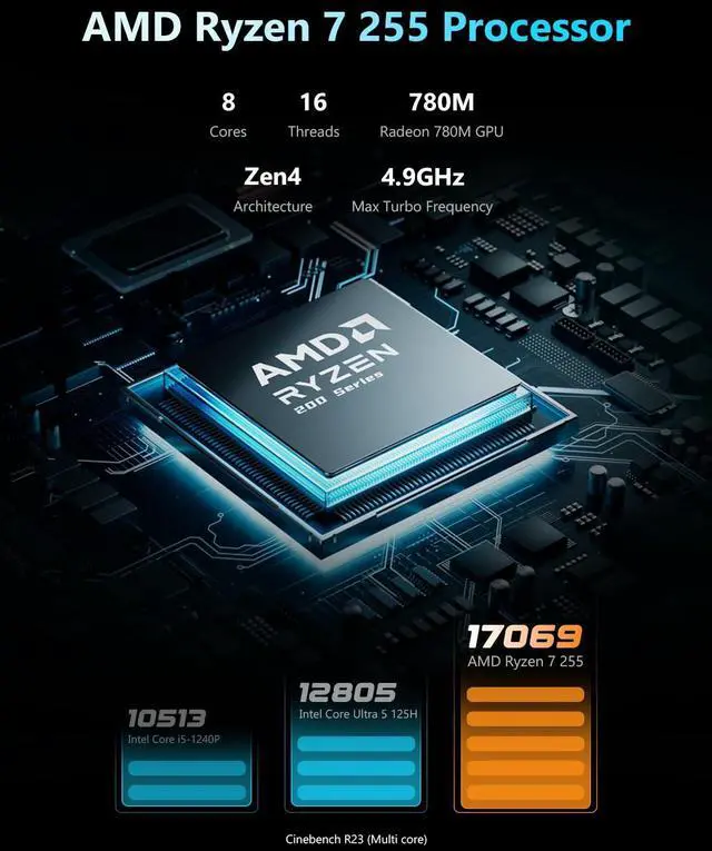 Alt view image 2 of 5 - MINISFORUM N5 5-Bay Desktop NAS, AMD Ryzen 7 255(8C/16T), Barebone, 128GB SSD, 1x 10GbE, 1x 5GbE, 2X USB4(8K), 8K HDMI, OCuLink Port, 1xM.2 Slot, 2xU.2/M.2 Slots, Network Attached Storage (Diskless)