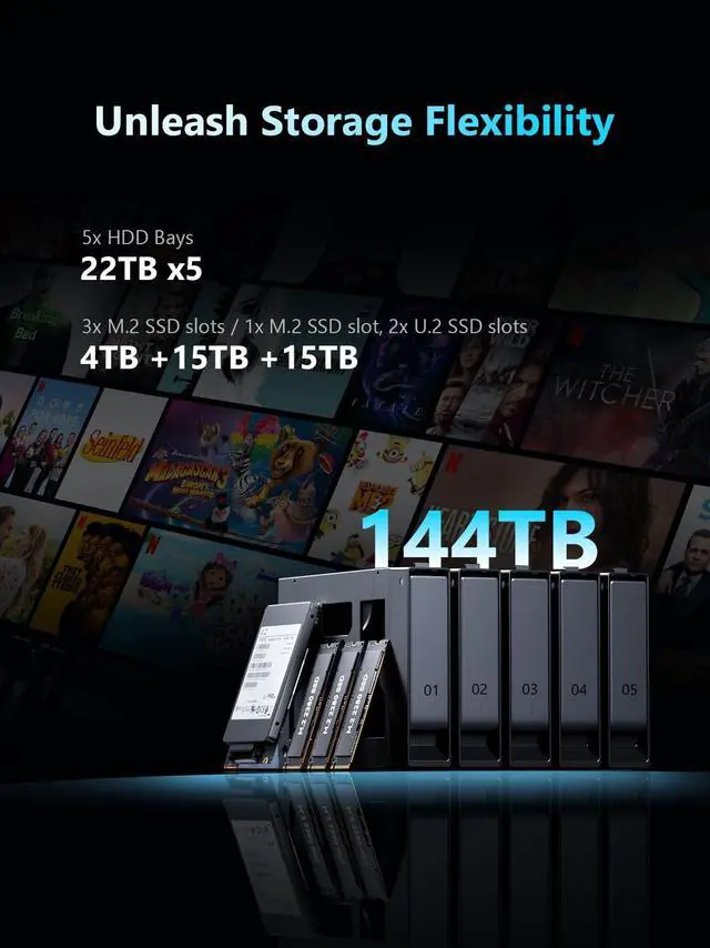 Alt view image 4 of 5 - MINISFORUM N5 5-Bay Desktop NAS, AMD Ryzen 7 255(8C/16T), Barebone, 128GB SSD, 1x 10GbE, 1x 5GbE, 2X USB4(8K), 8K HDMI, OCuLink Port, 1xM.2 Slot, 2xU.2/M.2 Slots, Network Attached Storage (Diskless)