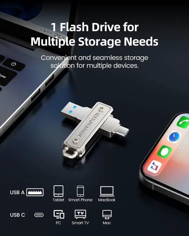Alt view image 4 of 5 - MOVE SPEED 512GB Memory Stick, 130 MB/s Thumb Drive with Type-C + USB 3.2 Dual Port, High Speed Pendrive Compatible with 3.1/3.0/2.0 for iPhone 16/15 Series, Android, MacBook/Pro/Air(1 Pack)