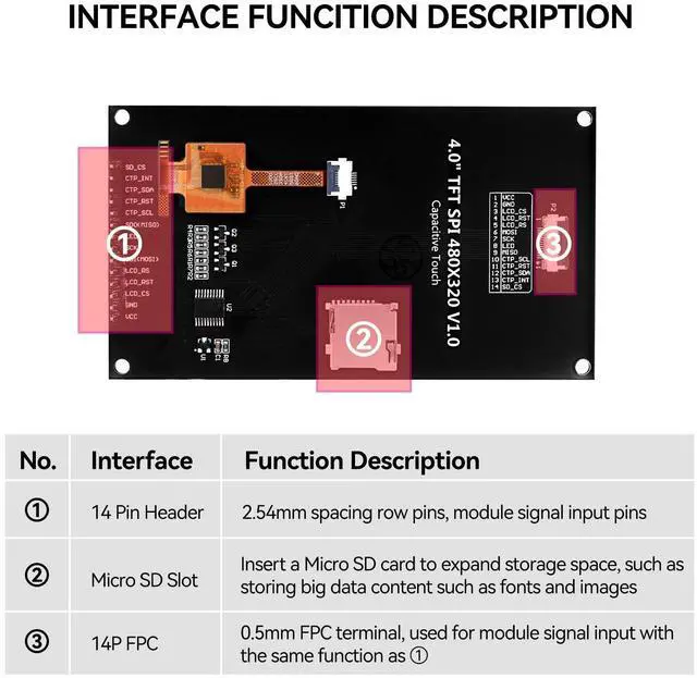 Alt view image 4 of 5 - Ransanx 2PCS LCD Display 4.0 Inch 320x480 TN Capacitive Touch Screen Esp32 Display Module SPI Serial ST7796S Driver for Ar duino R3/Mega2560 (Black)
