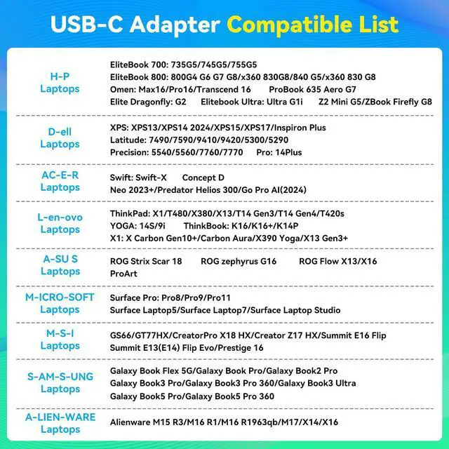 Alt view image 2 of 5 - FQuanmap KVM Docking Station USB C KVM Switch 2 Monitors 2 Computers HDMI 4K60Hz EDID Dual Monitor Switcher for Laptop and PC Share 13 in 1 Dock
