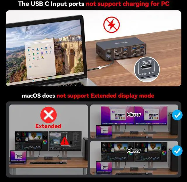Alt view image 3 of 5 - FQuanmap KVM Docking Station USB C KVM Switch 2 Monitors 2 Computers HDMI 4K60Hz EDID Dual Monitor Switcher for Laptop and PC Share 13 in 1 Dock