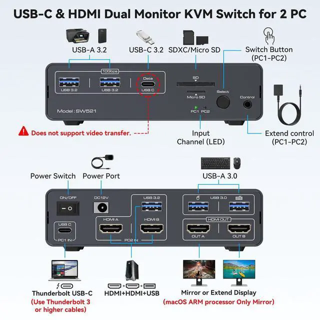 Alt view image 4 of 5 - FQuanmap KVM Docking Station USB C KVM Switch 2 Monitors 2 Computers HDMI 4K60Hz EDID Dual Monitor Switcher for Laptop and PC Share 13 in 1 Dock