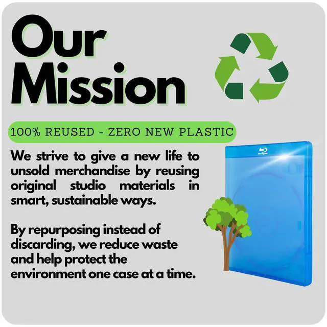 Alt view image 4 of 5 - Original Single Blu Ray Cases (12 Value Pack)  Studio Quality Replacement Blu-ray Boxes | 1 Disc Storage Case | 12MM Standard Size | Eco-Friendly Blue Ray Cases