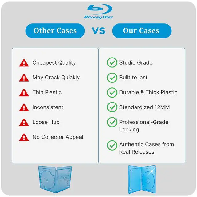 Alt view image 3 of 5 - Original Single Blu Ray Cases (12 Value Pack)  Studio Quality Replacement Blu-ray Boxes | 1 Disc Storage Case | 12MM Standard Size | Eco-Friendly Blue Ray Cases
