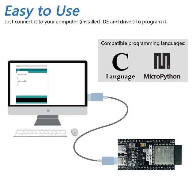 Alt view image 2 of 5 - Freenove ESP32-S3 ESP32 S3 Board Lite (2 Pack), Dual-core 32-bit 240 MHz Microcontroller, Onboard Wireless, Python C Code, Example Projects Tutorial