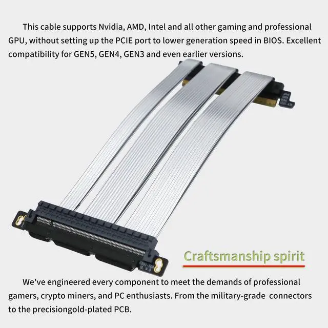 Alt view image 5 of 5 - GIGA-MEGA PCIe 5.0 X16 Riser Cable Dual Reverse and Straight GPU Extension Cable GEN5 for ITX A4 Case RTX5090 (19cm)