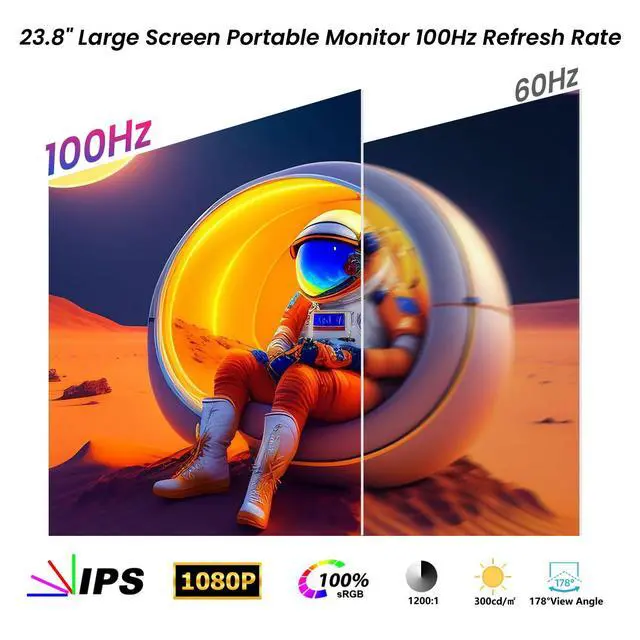 Alt view image 2 of 5 - Lrtzcbi 23.8" 100Hz Large Portable Monitor FHD 1080P IPS External Gaming Display 100% SRGB Laptop Screen Extender with USB C HDMI Adjustable Stand for Laptop PC Computer Mac Phone Windows