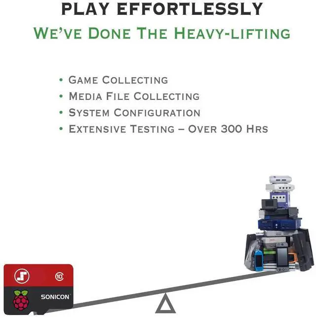 Alt view image 2 of 5 - Sonicon Preloaded RetroPie Batocera Emulator MicroSD Card w/DC/PS1/Sega/Atari/Arcade for Raspberry Pi, Plug Play - 64GB (for Pi 5)