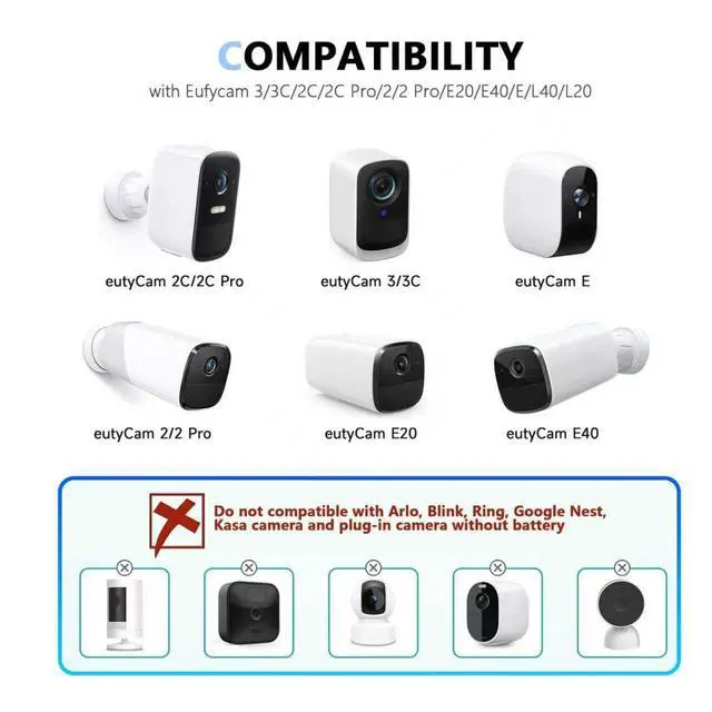 Alt view image 2 of 5 - RCBCH 7W Camera Solar Charging Panel Compatible with Eufycam, Suitable for eufyCam, eufyCam E, eufyCam 2, 2 Pro, 2C, 2C Pro, SoloCam (E20/E40/L20/L40/S40), or 4G LTE Starlight Camera