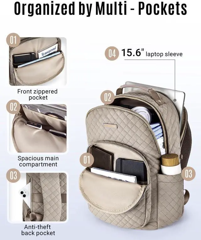 Alt view image 2 of 5 - LIGHT FLIGHT Travel Laptop Backpack Women, 15.6 Inch Anti Theft Laptop Backpack with USB Charging Hole Water Resistant Casual Daypack Computer Backpack for Work, Warm Gray