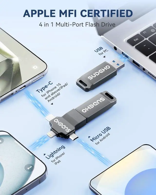 Alt view image 2 of 5 - MFi Certified Photo Stick 128GB USB Flash Drive for iPhone, 4 in 1 External Memory Thumb Drive for Picture Video Data Backup, High Speed Memory Stick USB Drive for iPhone/iPad/Android/PC (Gun Black)