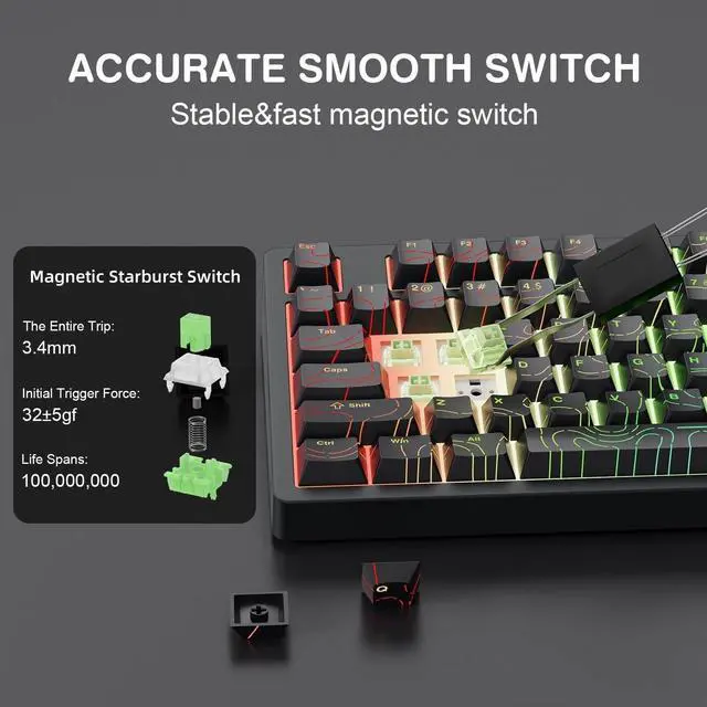 Alt view image 3 of 5 - CMOKIFULY x MCHOSE Jet75 Magnetic Keyboard,75% Wired Gaming Keyboard Hall Effect Switch,Rapid Trigger Mode,8K Hz Polling Rate,0.1ms Lantency,Rhythmic RGB Backlight (Topograhic Black, Starburst Switch)