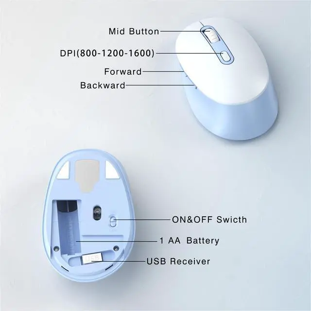 Alt view image 5 of 5 - Links9+ Wireless Keyboard and Mouse Combo, Full-Size Retro Typewriter Keyboard Style, 2.4GHz USB Receiver, Plug-and-Play, Keyboard Mouse Set for Computer, Laptop, Windows, Mac, and PC (Blue)