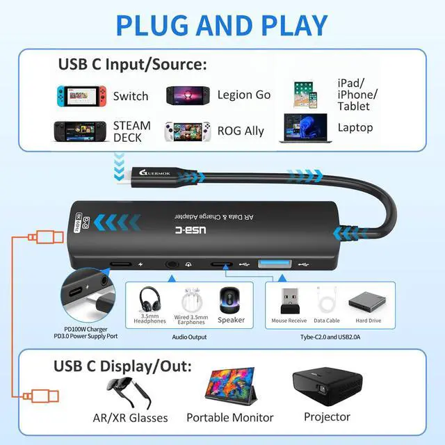 Alt view image 4 of 5 - Guermok 5-in-1 USB-C to AR Glasses Adapter, 100W PD Fast Charging, 8K@60Hz Video, USB/USB-C Ports  Works with AR Glasses Devices, Handheld Consoles, Switch, USBC Phones and Laptops, Black