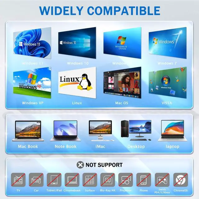 Alt view image 4 of 5 - External CD DVD Drive for Laptop, USB 3.0 Optical Disc Drive,4 USB Ports and 2 TF/SD Card Slots,Portable CD/DVD Burner CD ROM External DVD Drive for Laptop Desktop PC Windows 11/10/8/7/XP Linux Mac OS