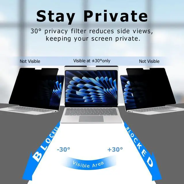 Alt view image 2 of 5 - Adeway Privacy Screen for MacBook Pro 16 inch (20212024, M1,M2,M3,M4,Pro,Max), Anti-Spy Screen, Filter Blue Light, Easy Snap-On, Matte Anti-Glare, Blocks Blue & UV Light, Slim & Travel-Friendly Desig