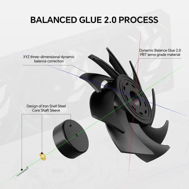 Alt view image 5 of 5 - Thermalright TL-UB36 360mm Single-Frame PC Cooling Case Fans - PWM 2150 RPM Speed | ARGB Lighting | High Airflow | Single Modular Cable, for Chassis  Liquid Cooler (Black)
