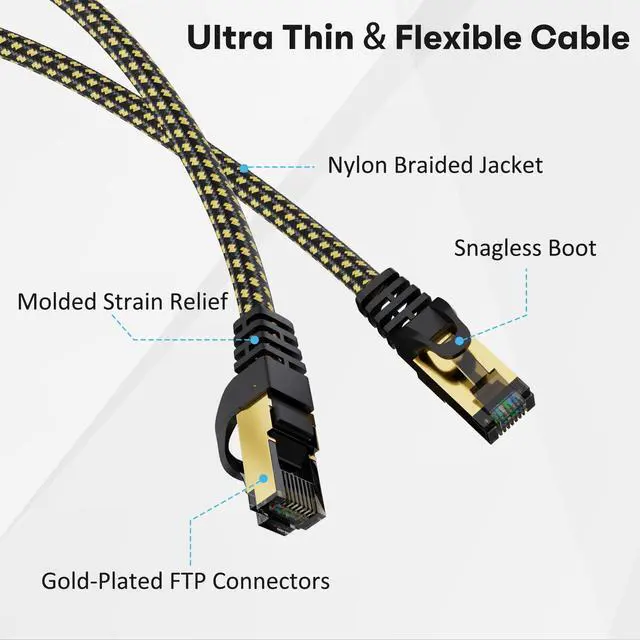 Alt view image 5 of 5 - Cat6A Ethernet Cables 2 FT (10-Pack), Snagless CAT6 RJ45 10Gbps Ethernet Cable, FTP Shielded Ethernet Patch Cord, Cat6 Internet Network LAN Cable, OFC, Nylon Braided Cat 6 Cable, Gold-Plated Plug