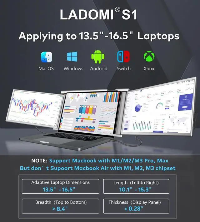 Alt view image 3 of 5 - Laptop Screen Extender, 14" FHD 1080P IPS Laptop Monitor Extender, 315° Rotation Triple Portable Monitor for 13.5" -16.5" Laptops, Type-C/HDMI/USB-A Plug & Play for Wins, Mac, Android, Switch