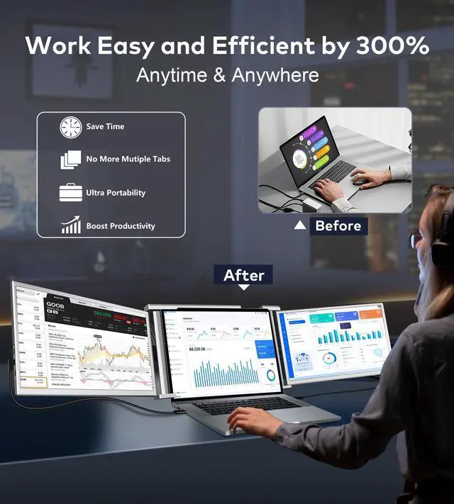 Alt view image 4 of 5 - Laptop Screen Extender, 14" FHD 1080P IPS Laptop Monitor Extender, 315° Rotation Triple Portable Monitor for 13.5" -16.5" Laptops, Type-C/HDMI/USB-A Plug & Play for Wins, Mac, Android, Switch