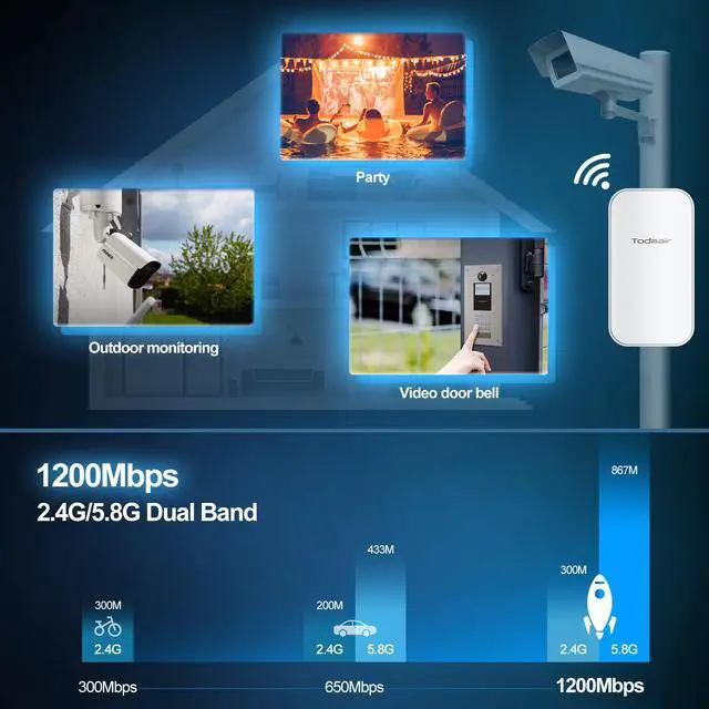Alt view image 3 of 5 - 2025 Outdoor WiFi ExtenderWiFi Booster and Signal AmplifierIP65 WeatherproofOutdoor WiFi Extender for FarmCourtyardFactory