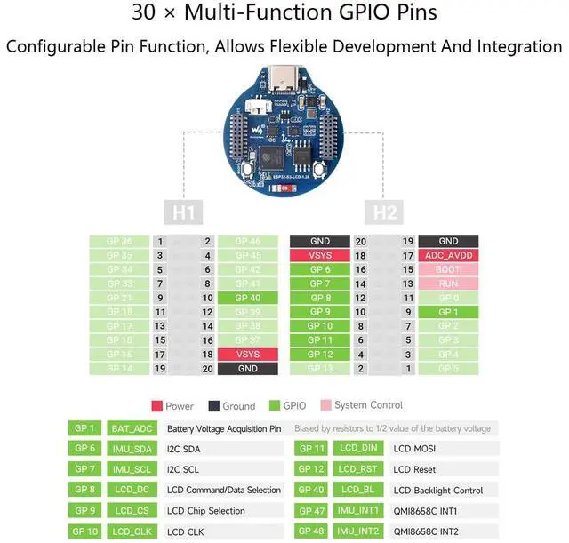 Alt view image 5 of 5 - ESP32-S3 Development Board with 1.28inch Round LCD IPS Display 240 x240 Pixel, 32-bit LX7 Dual-Core Processor, GC9A01 Display Driver Chip,Support 2.4GHz W-i-F-i (802.11 b/g/n) and Blue-Tooth 5 (BLE)