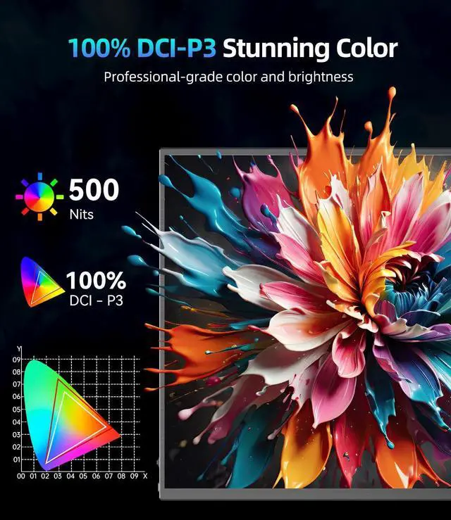 Alt view image 5 of 5 - UPERFECT 18" QLED Portable Monitor, 2K 2560×1600, 144Hz Gaming Display, 500 Nits Brightness, FreeSync HDR, 100% DCI-P3, Ultra-Slim USB-C/HDMI Monitor for Laptop MacBook Phone Game Console, VESA Mount