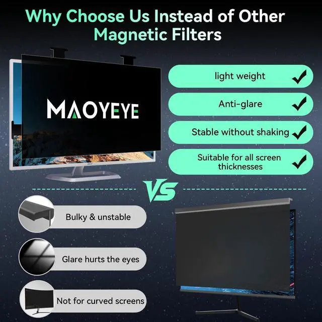 Alt view image 4 of 5 - [2 Pack] Magnetic Hanging 22 Inch Computer Privacy Screen for 16:10 Aspect Ratio Widescreen Monitor, Eye Protection Anti Glare Blue Light Computer Monitor Privacy Filter, Removable 22in Protector Film