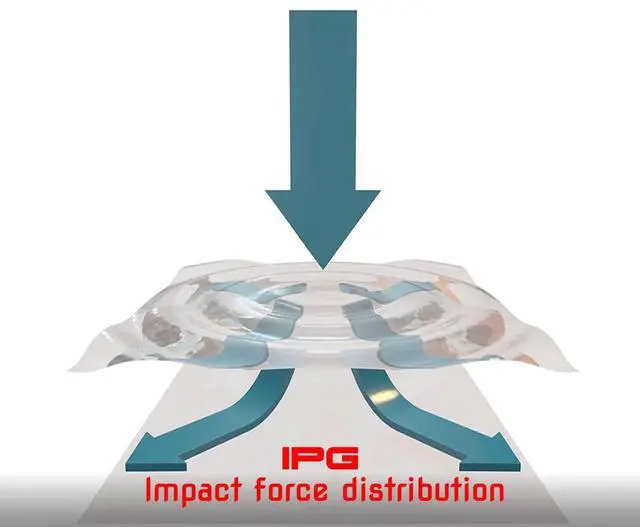 Alt view image 3 of 5 - IPG For Topaz signature GemView 7" Tablet Display TD-LBK070VA USB-R (SC) (2X) Screen Protection Screen Protector Invisible Ultra HD Clear Film