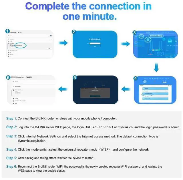 Alt view image 3 of 5 - SECUPOE Solar WiFi Repeater, Outdoor 2.4GHz Wi-Fi Range Extender, 300Mbps Wireless Internet Signal Booster, Built-in 26000mAh Battery, IP66 Waterproof