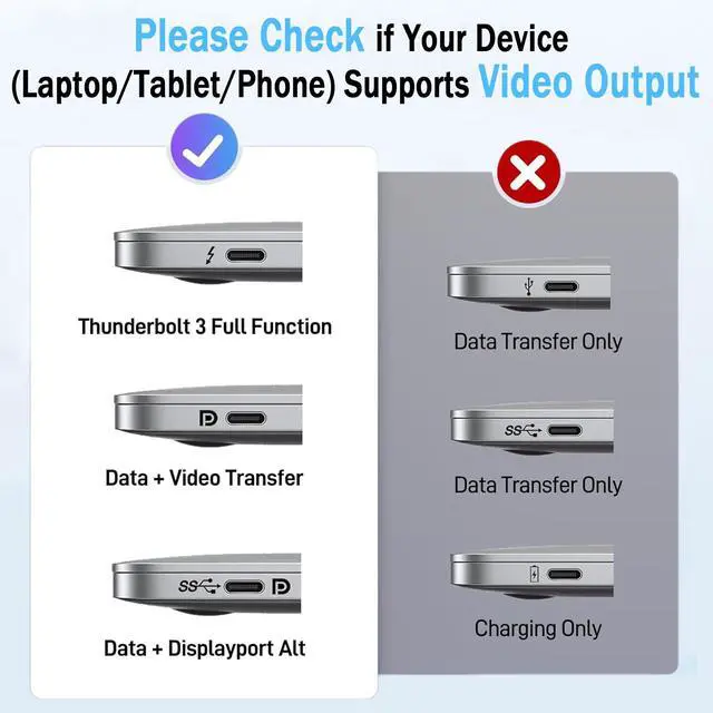 Alt view image 3 of 5 - Laptop Docking Station Dual 4K HDTV Monitor, Fophmo USB C to 2 HDTV Splitter Extended Display, 1000Mbps LAN, USB A&C 3.0 Ports(10Gbps), SD/TF Card, 100W PD Charging, MacOS Only Mirrors Same Screen
