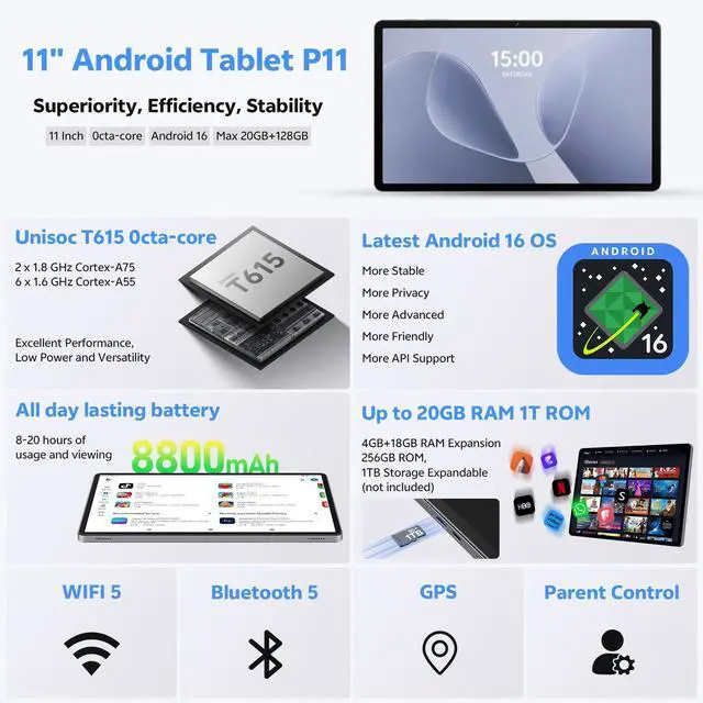 Alt view image 2 of 5 - 2025 Android 16 Tablet with Keyboard, 20GB+128GB 11 Inch Octa-Core 2-in-1 Tablets Dual Camera 8+13 MP, 5G/2.4G WiFi, 8800mAh, BT5.0, GMS Certified, with Mouse, Case, Stylus, (Gray)