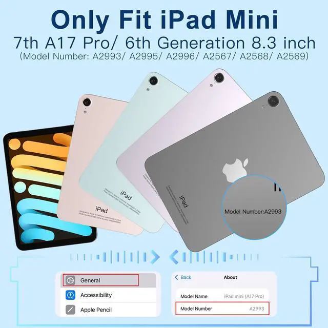 Alt view image 2 of 5 - Harvopu for iPad mini 7 A17 Pro/6 Generation Keyboard Case 2024/2021 8.3 Inch,360° Rotating Clear Back Cover with 7 Color Backlit Detachable Keyboard, Pencil Holder for iPad mini 7th/6th Gen,NavyBlue