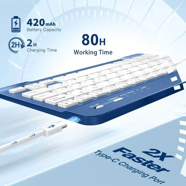 Alt view image 3 of 5 - Harvopu for iPad mini 7 A17 Pro/6 Generation Keyboard Case 2024/2021 8.3 Inch,360° Rotating Clear Back Cover with 7 Color Backlit Detachable Keyboard, Pencil Holder for iPad mini 7th/6th Gen,NavyBlue