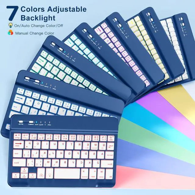 Alt view image 5 of 5 - Harvopu for iPad mini 7 A17 Pro/6 Generation Keyboard Case 2024/2021 8.3 Inch,360° Rotating Clear Back Cover with 7 Color Backlit Detachable Keyboard, Pencil Holder for iPad mini 7th/6th Gen,NavyBlue