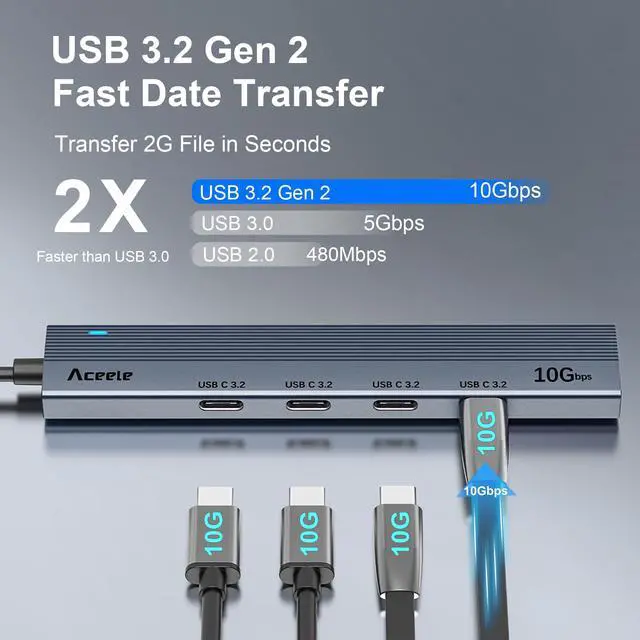 Alt view image 2 of 5 - Aceele USB C Hub 10Gbps, 4 Port USB 3.2 Gen 2 Hub, USBC to USB-C Hub with Type-C Power Port, 2ft Extension Long Cable USBC Adapter Data Hub for MacBook Pro, MacBook, Samsung Chromebook, etc