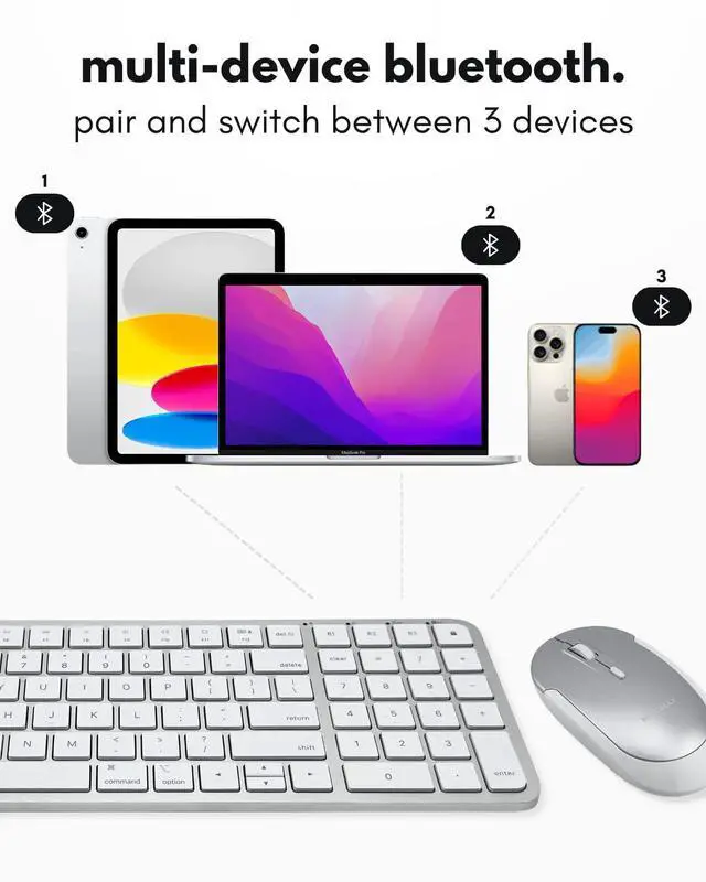 Alt view image 4 of 5 - Macally Bluetooth Mac Keyboard and Mouse - Compact (2 Zone) Wireless Apple Keyboard and Mouse Combo with Number Pad - Multi Device, Rechargeable - for Mac, MacBook Pro/Air, iPad, iPhone - Silver
