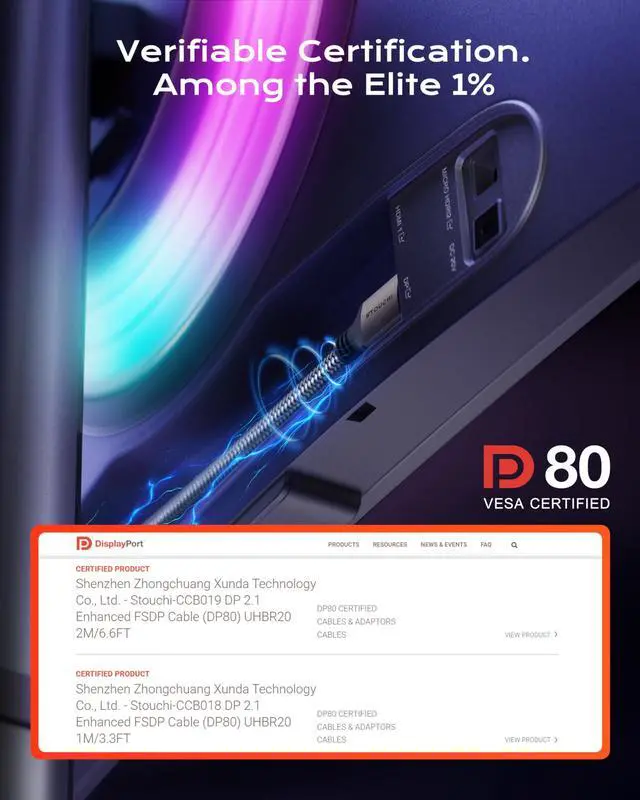 Alt view image 3 of 5 - Stouchi Long DisplayPort 2.1 Cable 16.5FT, 80Gbps [16K@120Hz / 8K@240Hz / 4K@540Hz] HDR, HDCP, DSC 1.2a, FreeSync, G-Sync, Viper Weave DP Cable for Gaming Monitor, RTX 5090,RX 9070,RTX 6000 Ada