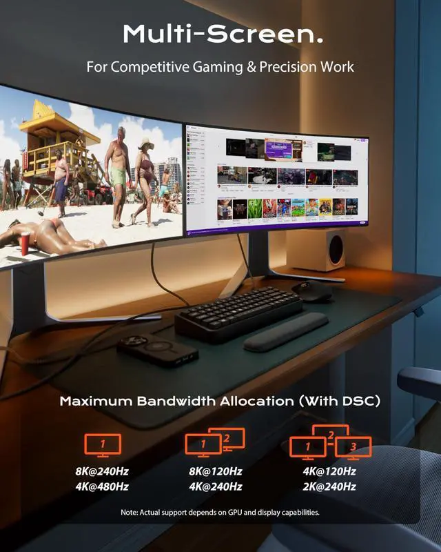 Alt view image 4 of 5 - Stouchi Long DisplayPort 2.1 Cable 16.5FT, 80Gbps [16K@120Hz / 8K@240Hz / 4K@540Hz] HDR, HDCP, DSC 1.2a, FreeSync, G-Sync, Viper Weave DP Cable for Gaming Monitor, RTX 5090,RX 9070,RTX 6000 Ada