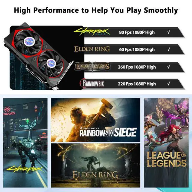 Alt view image 5 of 5 - HyperRender RTX 2060 Super Graphics Card 8GB GDDR6 1440p/4K Gaming GPU - Real-Time Ray Tracing & AI DLSS 3.0 with Dual FrostBlade Fans Ultra-Silent 1650MHz Boost with DP/HDMI Display Tarjeta Gráfica