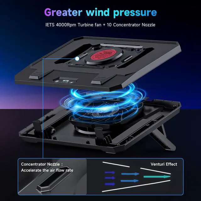 Alt view image 2 of 5 - IETS GT300 Upgraded Laptop Cooling Pad with Adjustable Stand, Turbo Boosted Cooler for Rapid Cooling 10-17inch Gaming Laptop, Flexible Sealing RingFeaturing Air Filtration and USB Hub